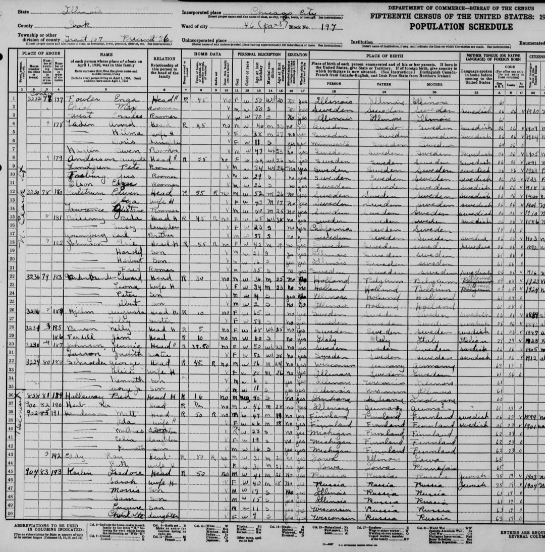 1930 US Census Head of Household