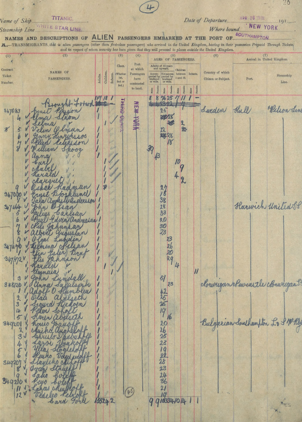 Primary Passenger Manifest